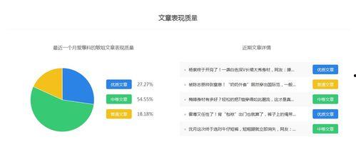 娱乐爆姐最新爆料微博号,娱乐圈最新动态大揭秘！”